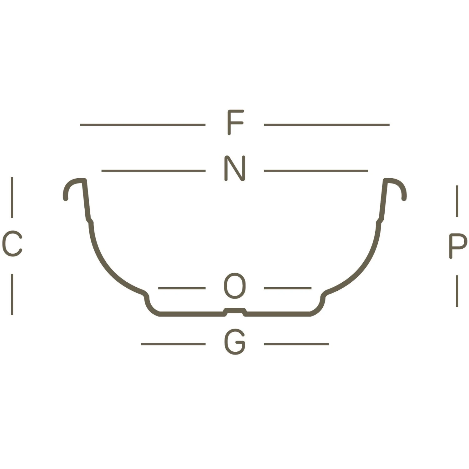 Euro 3 Plast Pflanzschale Olimpo Terra 4 Euro 3 Plast Pflanzschale Olimpo Terra – Bild 2
