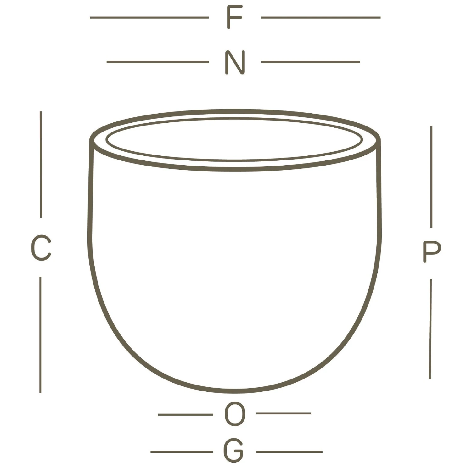 Euro 3 Plast Pflanzkübel Etria Terra 4 Euro 3 Plast Pflanzkübel Etria Terra – Bild 2