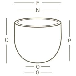 Euro 3 Plast Pflanzkübel Etria Perlschwarz -Gartenbedarf Verkäufe 2024 3210100706 Pflanzkuebel Etria technische Zeichnung 111246